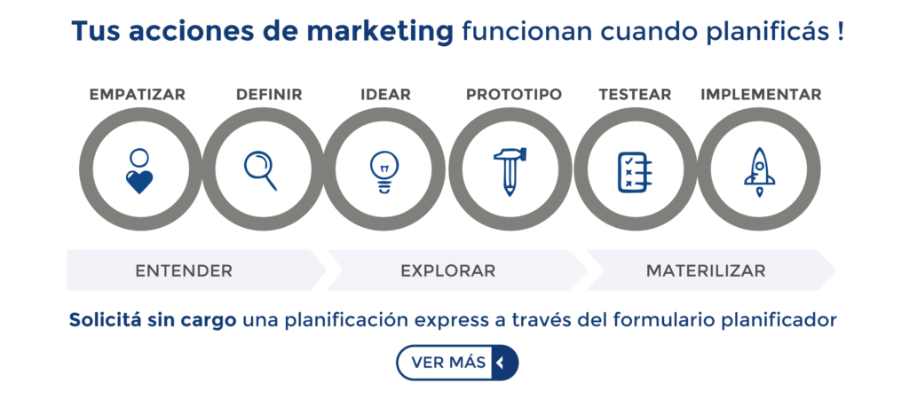 merchandising y promocionales personalizados